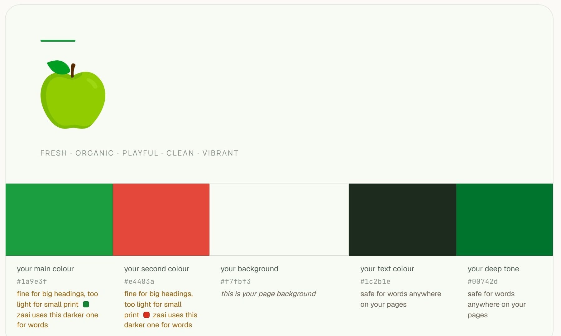 A brand kit Zaai designed: a logo, the words fresh, organic, playful, clean and vibrant, and a full colour palette with hex codes and notes on where each colour is safe to use.